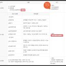 화이트 행정사사무소 이미지