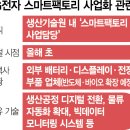 J&J 이미지