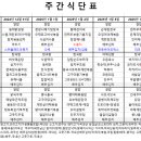 가온한방병원 이미지