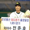 [KBO Legend] 전준호 이미지