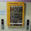 [브라보퍼블릭스크린골프] 평택 7,900원 가성비 스크린골프장 브라보 스크린골프 평택비전점