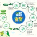 신비투어
