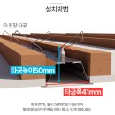 폴라베어 | [내돈내산] 폴라베어 전실장 라인 조명 후기 (feat.설치 꿀팁)
