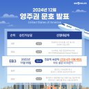 2024년 12월 미 영주권-취업이민 3순위 현황 by 이화엔클렉스 미국간호사 학원 이미지