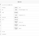 일오삼공인중개사사무소 이미지