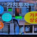 상미사 - 강릉시 경강로 2273 | 상미사