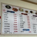 국빈원