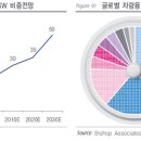 ㈜케-이-티-인터내쇼날 이미지