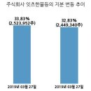 주식회사 잇츠한불 이미지