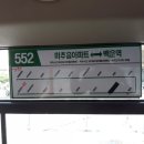 인평주유소 이미지