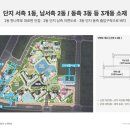 파라곤약국 이미지