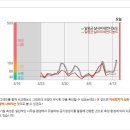 좋은날환경 이미지