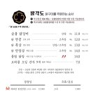 팔각도세종 이미지