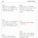 뿌리깊은학원 이미지