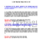 발이봉북로 | [대치학원 수내점] 분당 입시학원ㅣ성신여대 면접 컨설팅ㅣ성신여대 면접 합격 후기