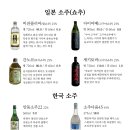 꽃수염 꼬치구이 네이버블로그