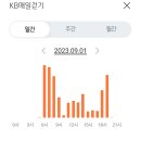 11305-13-429 이미지