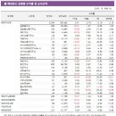 삼성광업 이미지