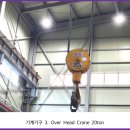 송산산단길 이미지