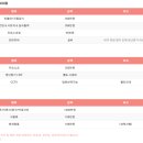라임이네문구 - 화성시 동탄광역환승로 63 | 라임이네문구
