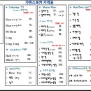 가위스토커 이미지