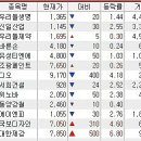 법무법인신일 이미지