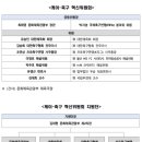 '박지성·최휘영 장관 공동위원장' K-축구 혁신위 출범 확정...이영표·박주호 참여, 한국 축구 전환점 될까 [공식발표] 이미지