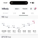 클로바 피트니스 이미지