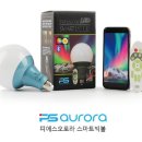 피에스코퍼레이션