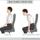 CORE LAB | 울산체형관리 코어뷰티랩, 단 1회만으로 바로 효과가 보이는 상체집중관리 후기