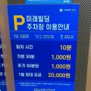 지압안마원 | 대전 안마 지압 몸사랑안마원 허리 마사지 후기
