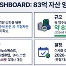 노스벳