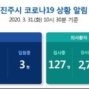 진주스파랜드 이미지