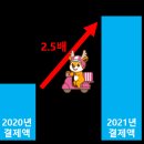 서구-01-13 이미지