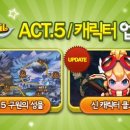 (주)액트 이미지