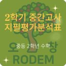 각리중학교 이미지