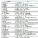 9988건강마트 이미지
