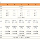 중국어 이미지