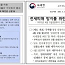 에코리버 쓰리 네이버블로그