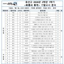 시그마수학고등관학원