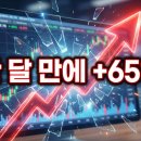 (주)청담약품 | 영업이익 1,556% 폭등! 엘엔씨바이오, &#39;6만 원&#39; 돌파는 시작일 뿐... 제2의 파마리서치 될까? (2026...