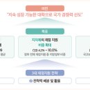 고등교육 재정지원 기본계획(2025-2029) 이미지