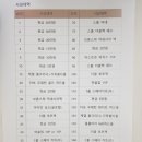 게임센타 이미지