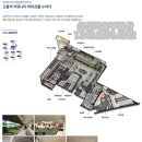 신라두산마트