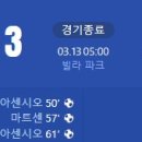 [24/25 UEFA Champions League 16강 2차전] 아스톤 빌라 vs 클뤼프 브뤼헤 KV 골장면.gif 이미지