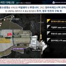 한양유통 이미지