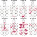 피부실무(주간) 이미지