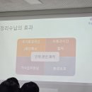 실전 꿀팁 정리수납 | [2026 울산 북구 청년도전지원사업] 4번째 이야기...프로젝트! 자취방 정리수납부터 금융 기초까지 완벽...