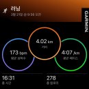 룰루레몬 패스트앤프리 하프타이즈 8” 실구매 후기
