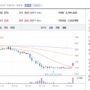 태영1호 태양광발전소 | 에이전트AI 주가 급등, 태양광 수주로 상한가 기록